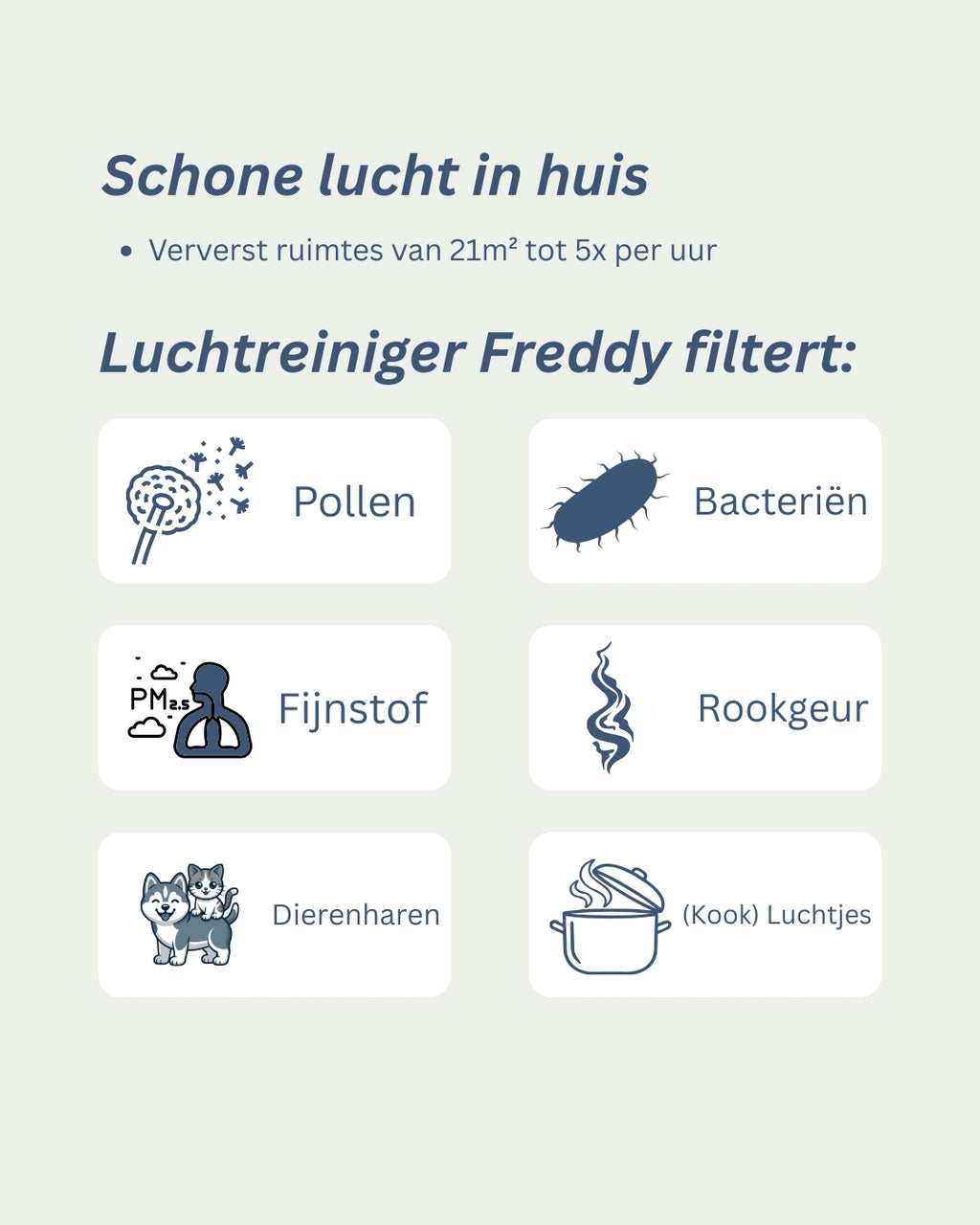 Luchtreiniger Freddy