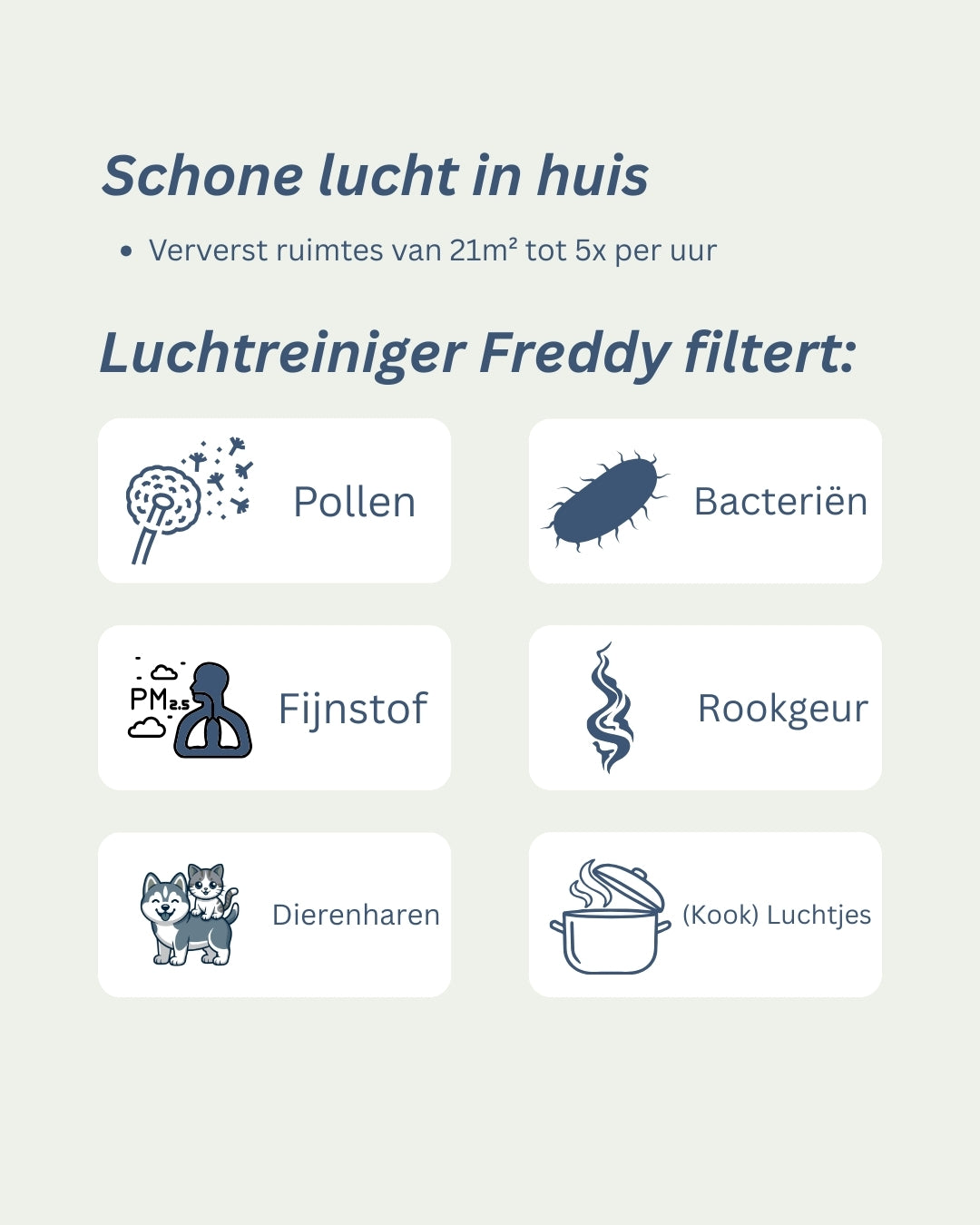 Luchtreiniger Freddy